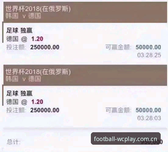 FIFA世界杯新闻获取新方式：世界杯买球平台v3.5.2全面评测