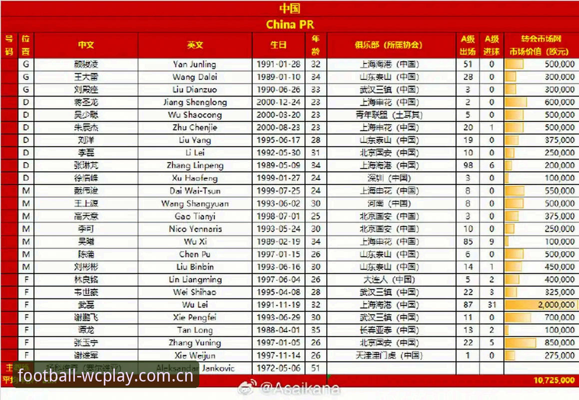 足协禁足名单深度复盘指南：2026世界杯官网入口这样用才顺手