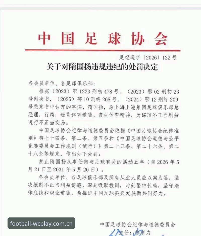 FIFA官方公告 解读足协第三批禁足名单的关键信息与实用指南