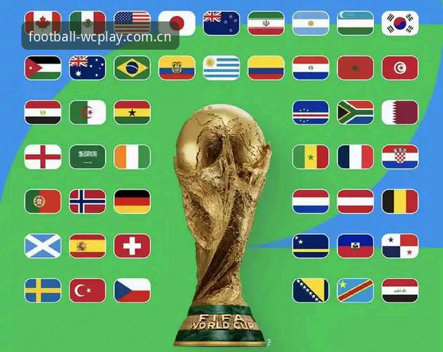 FIFA官网是什么安卓版 FIFA官网是什么安卓版?与世界杯买球平台类应用的技术差异拆解