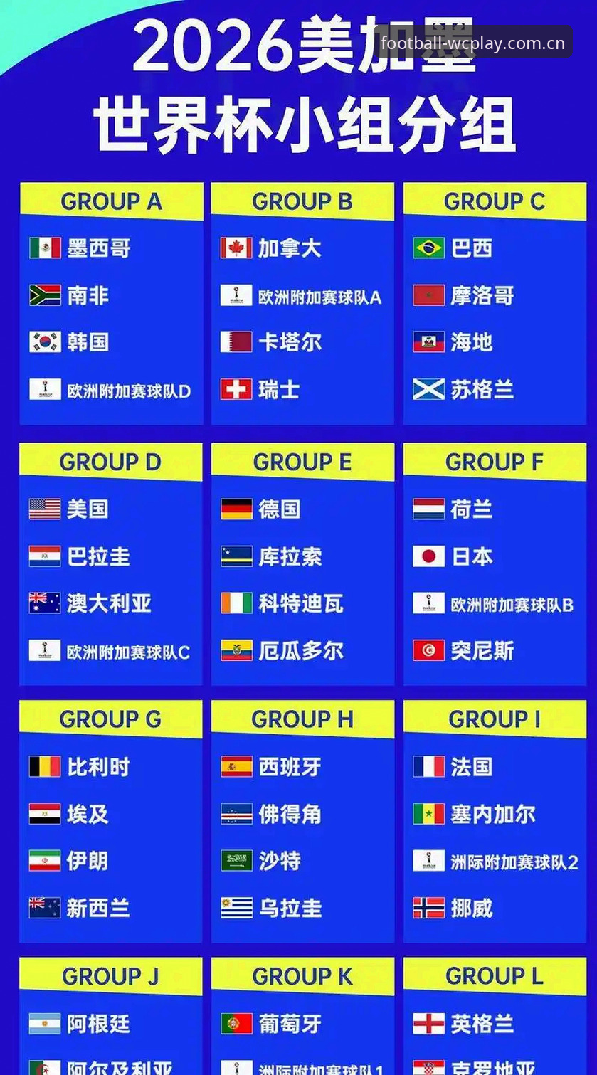 足协禁足名单深度复盘指南：2026世界杯官网入口这样用才顺手