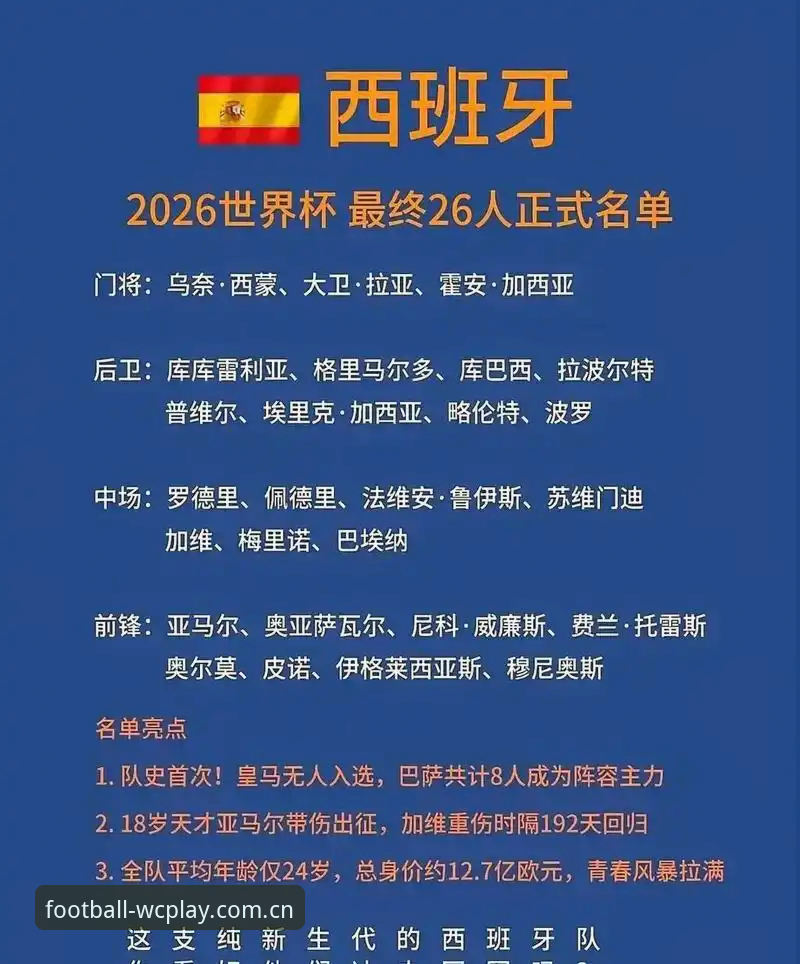 全球足坛动态 世界杯备战实用指南:从梅里诺复出看顶级球员的恢复之道